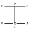 Pattern Diagram Choong-moo