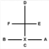 Kwang-gae pattern diagram