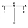 Juche pattern diagram